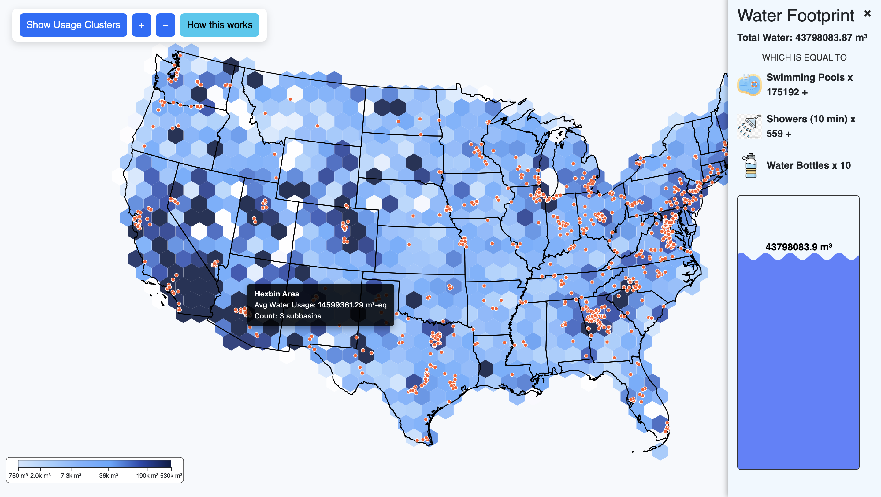 Water usage page showing animated pool