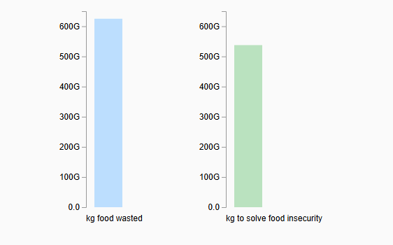 Milestone 1 screenshot