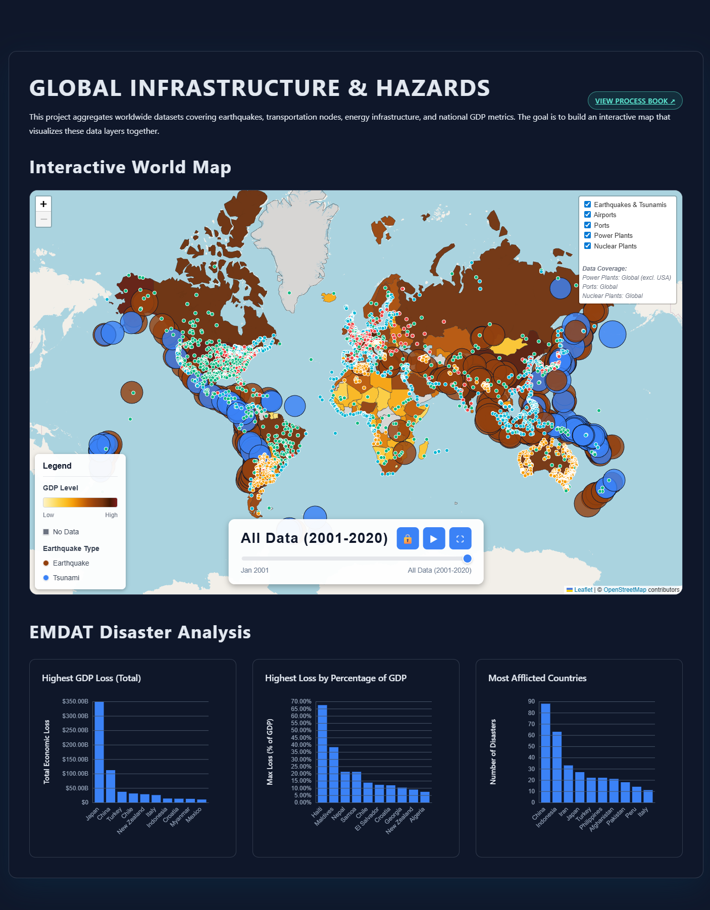 Final Product Screenshot