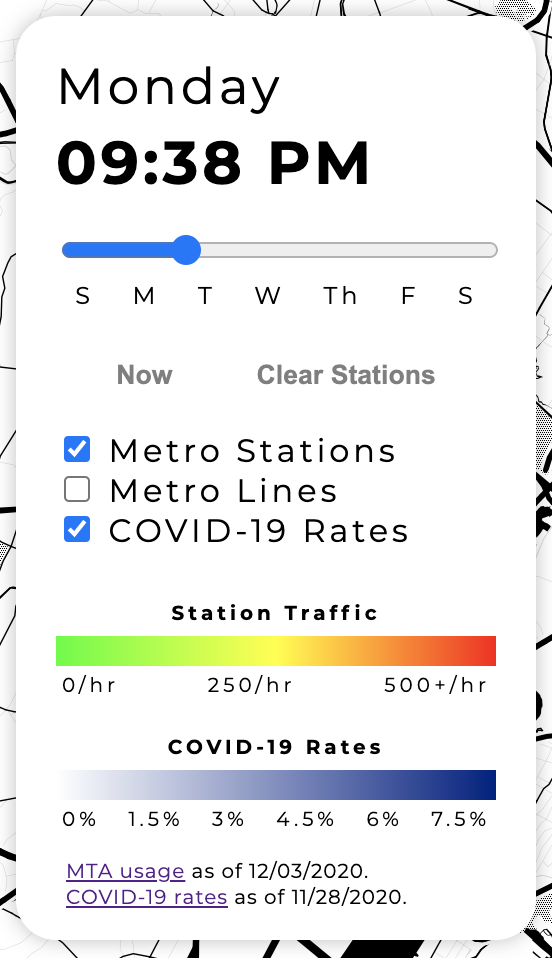 Time Slider Implementation