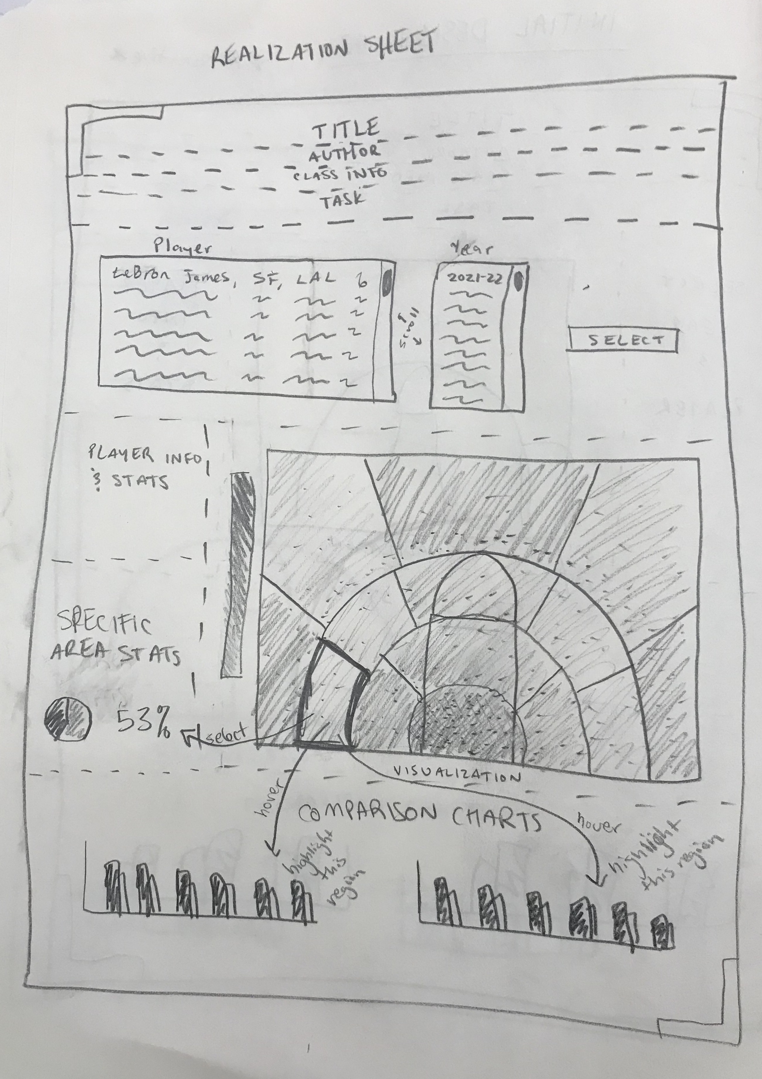 processbook images