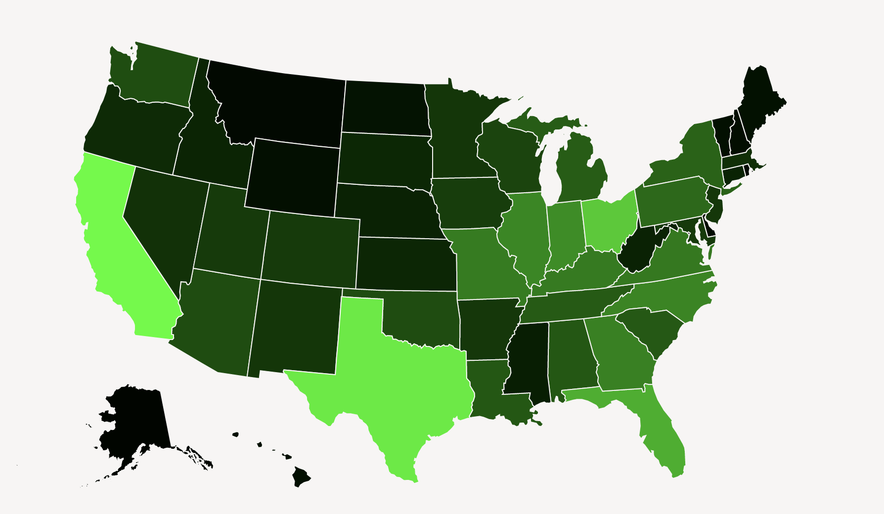 Color Scale Map