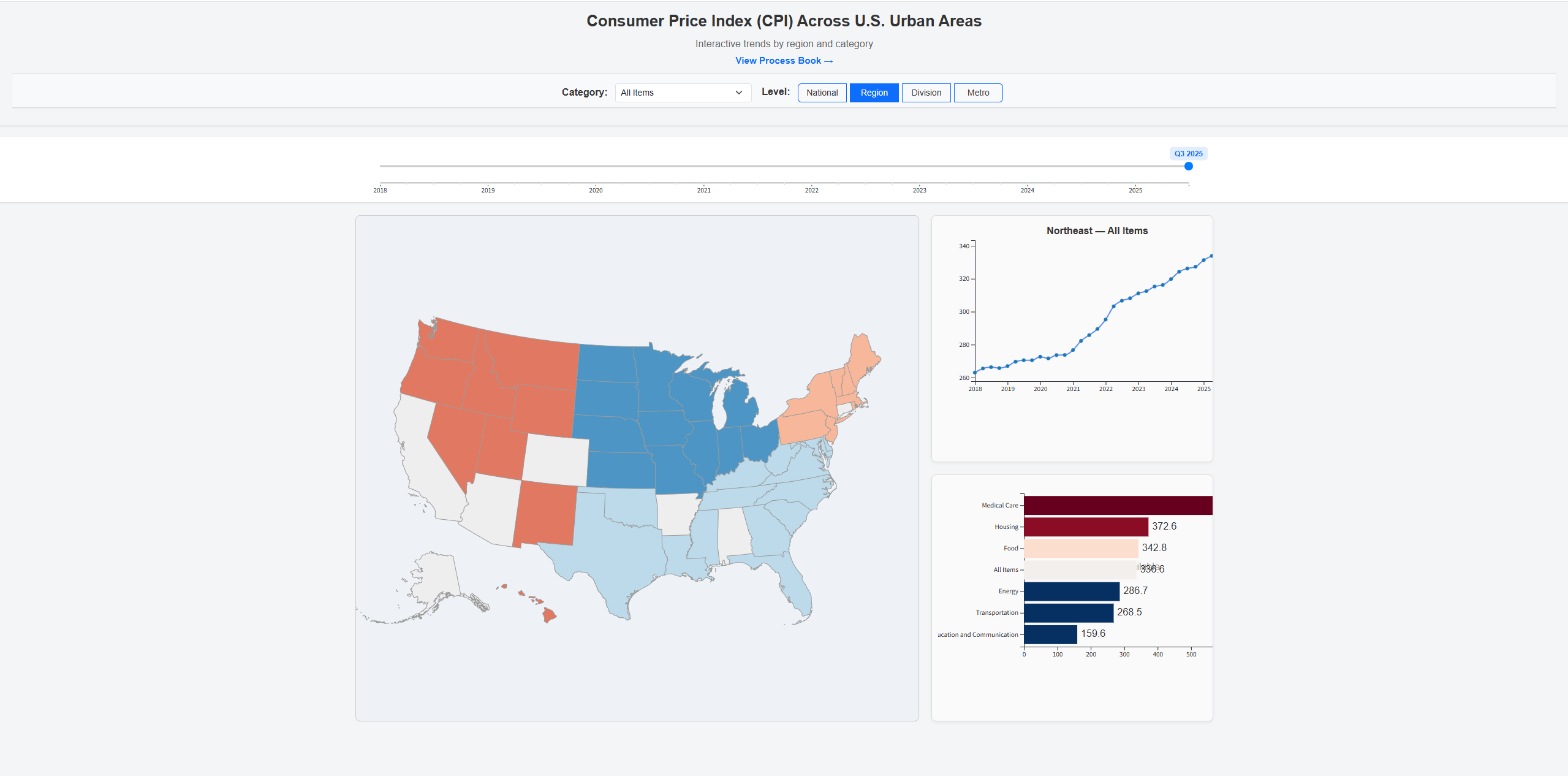 Design sheet 1