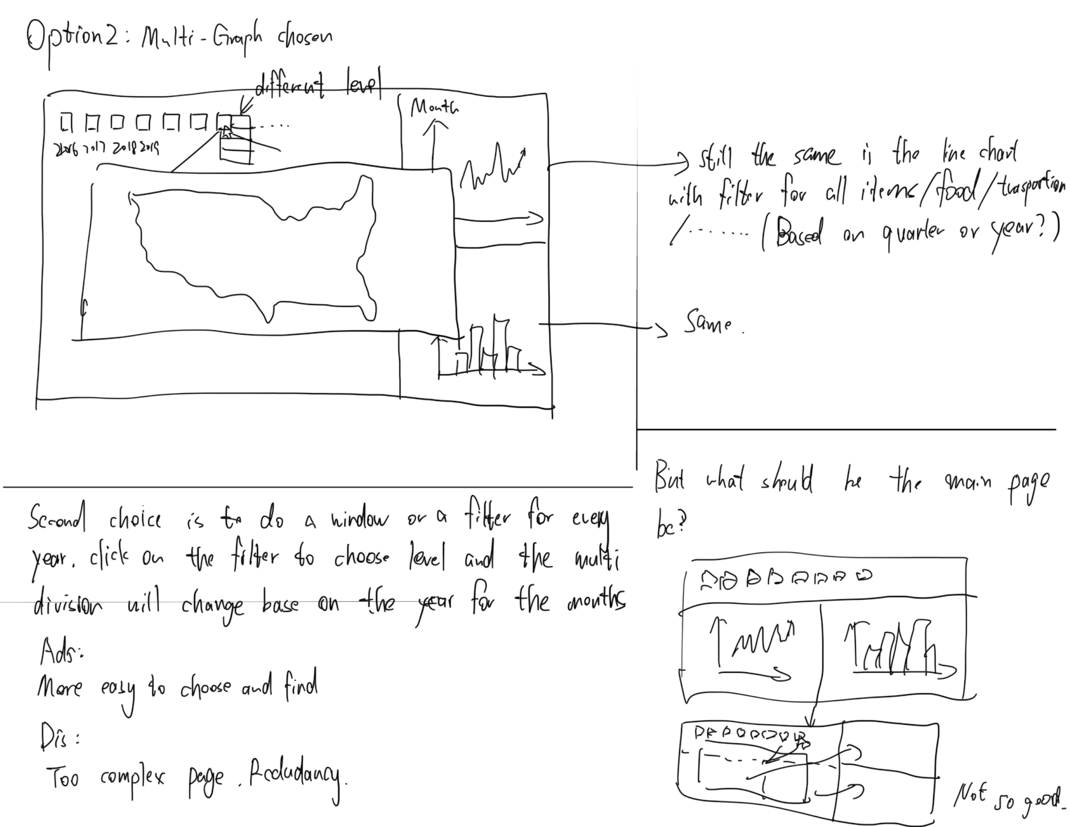 Design sheet 2