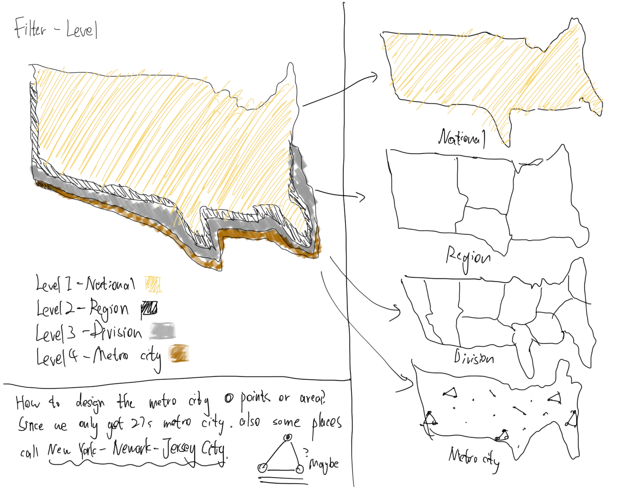 Design sheet 3