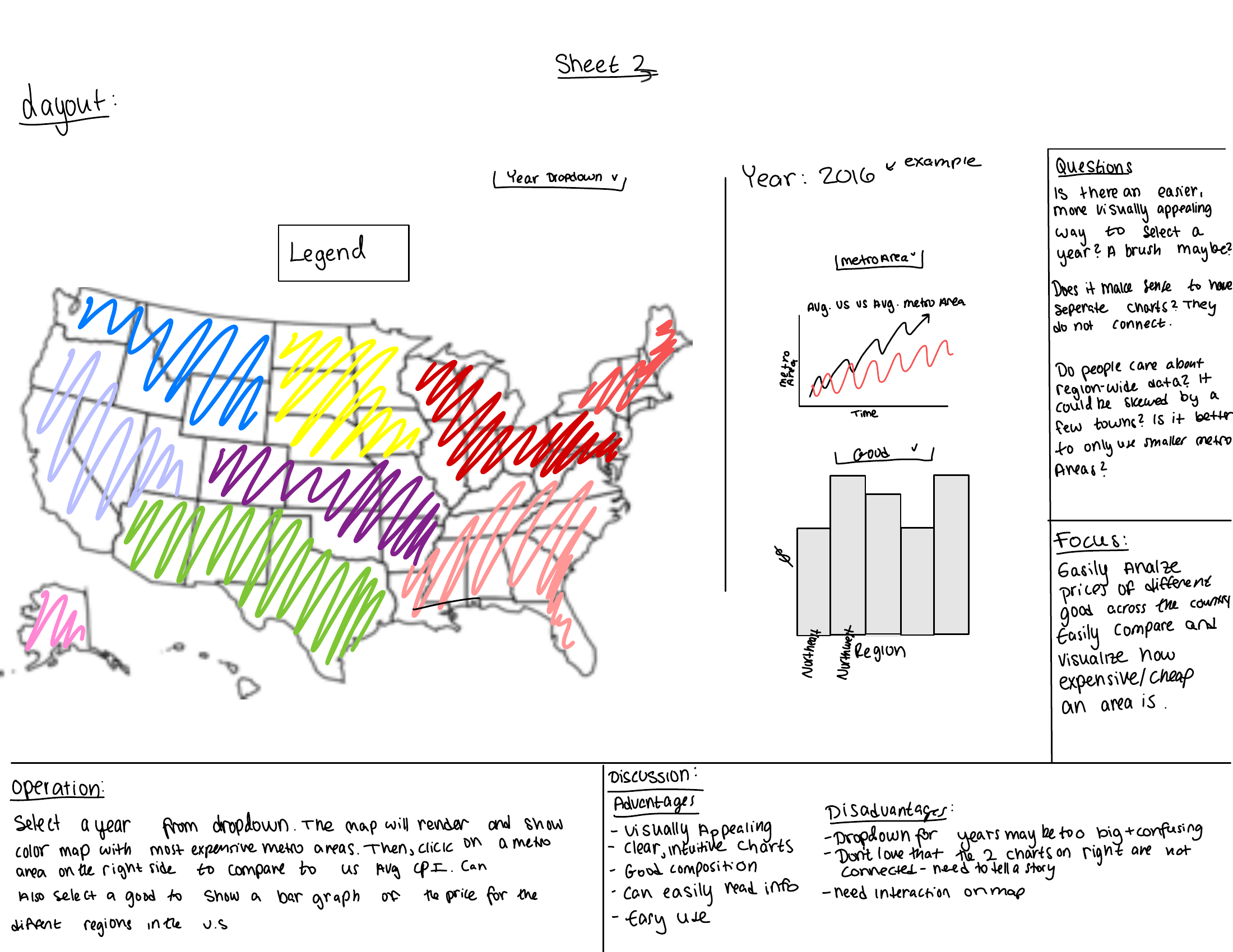 Design sheet 4