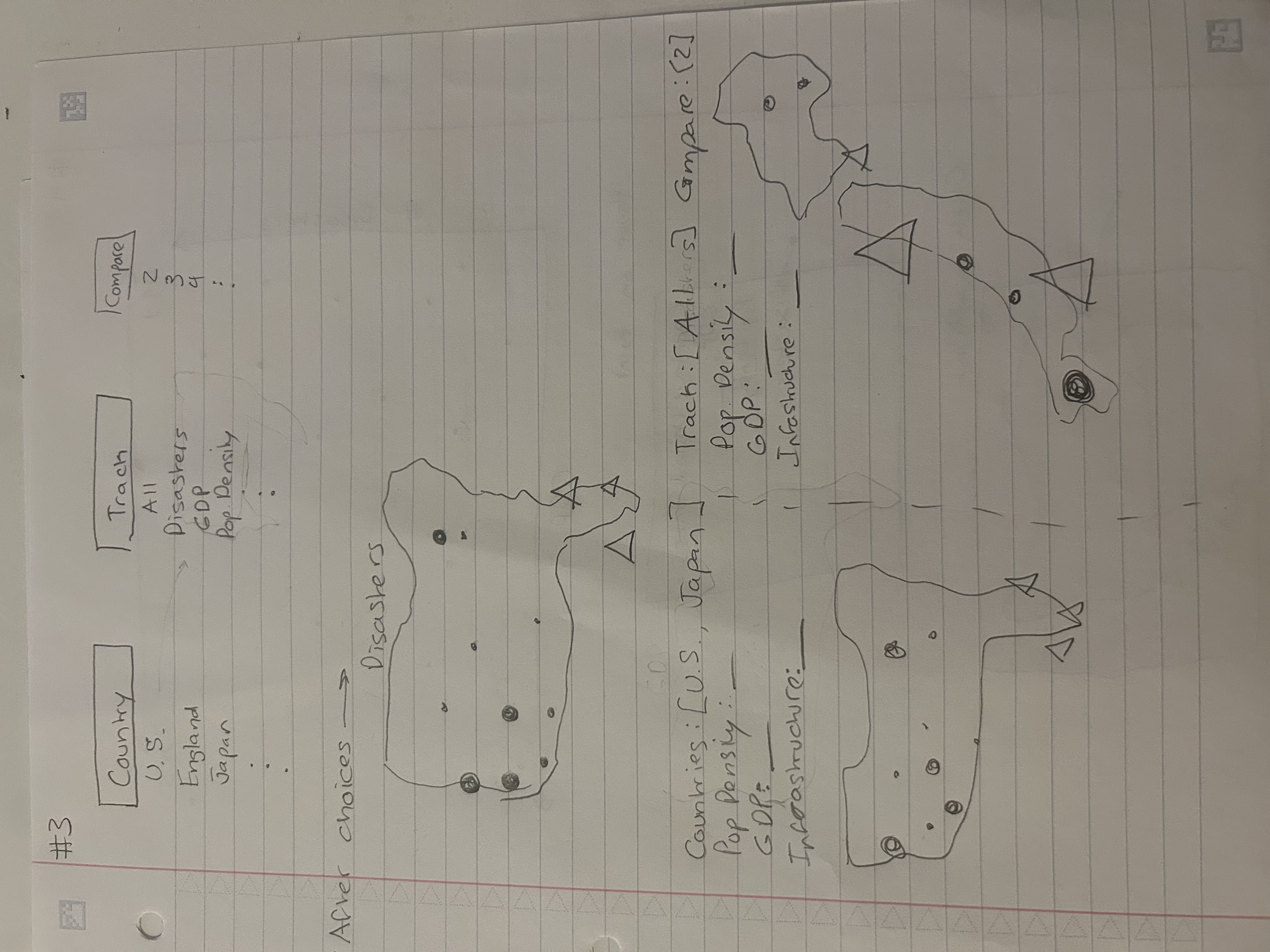 Visualization Design 4