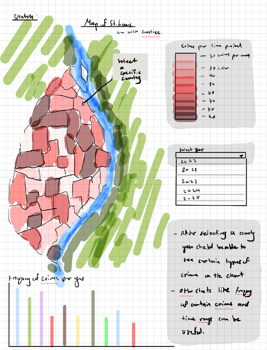 Design 1