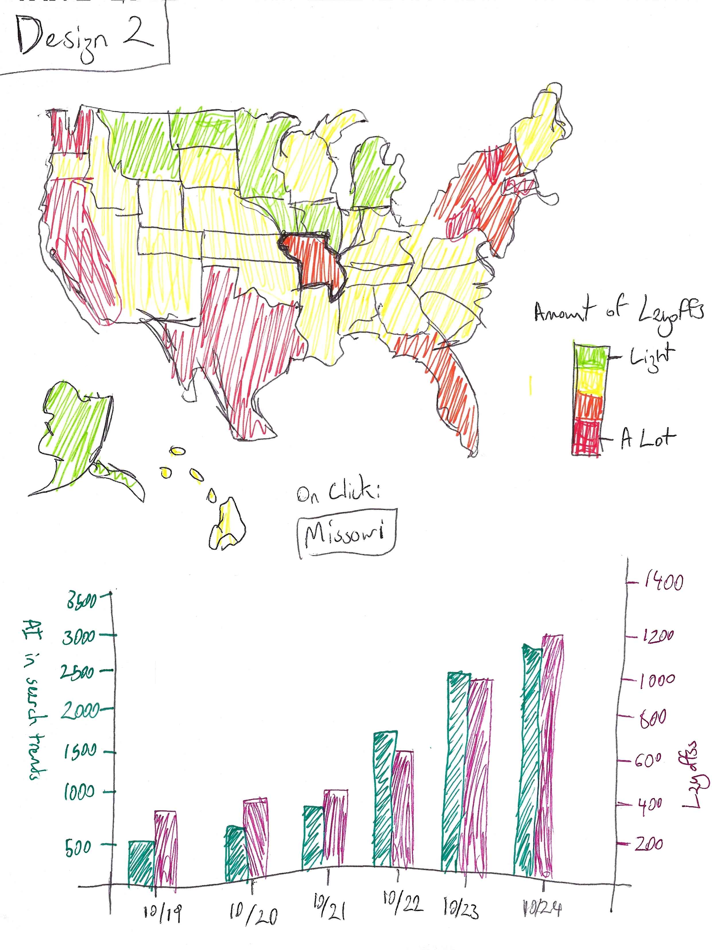 Draft Visualization 02