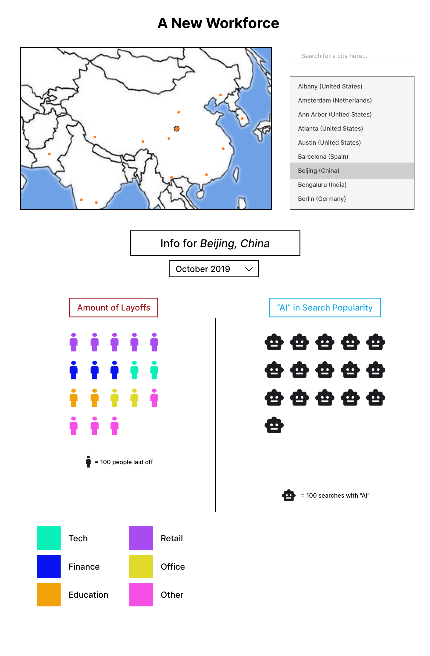 Final Design - Beijing