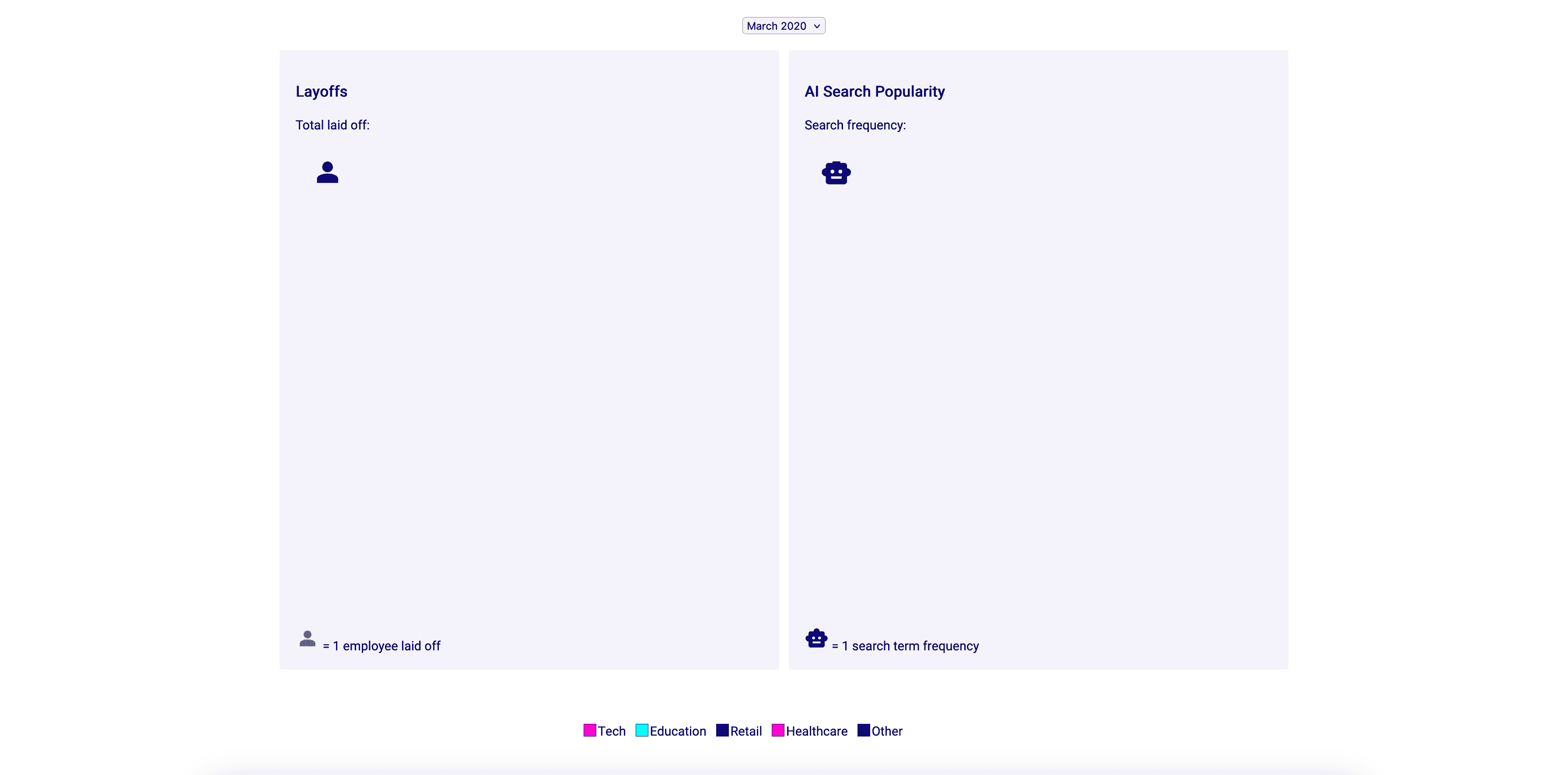 Milestone #2 Icon Arrays